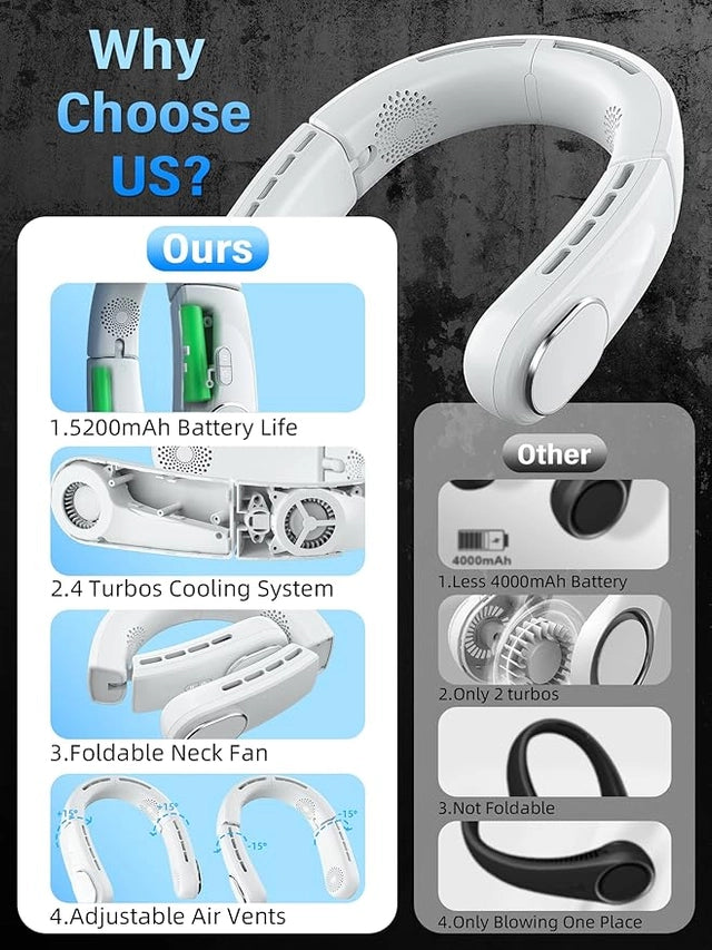 Portable Neck Fan